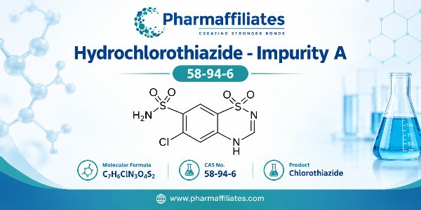 Photo posted by pharmaffiliates
